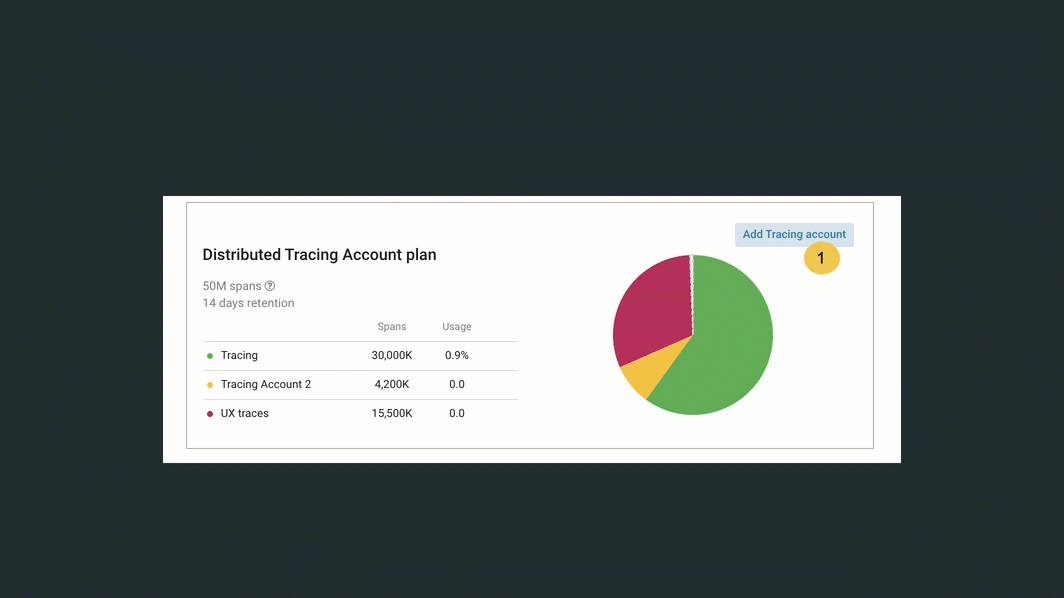 Adding a new tracing account