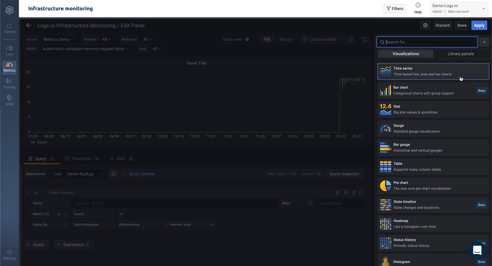 Panel configuration, visualization  options