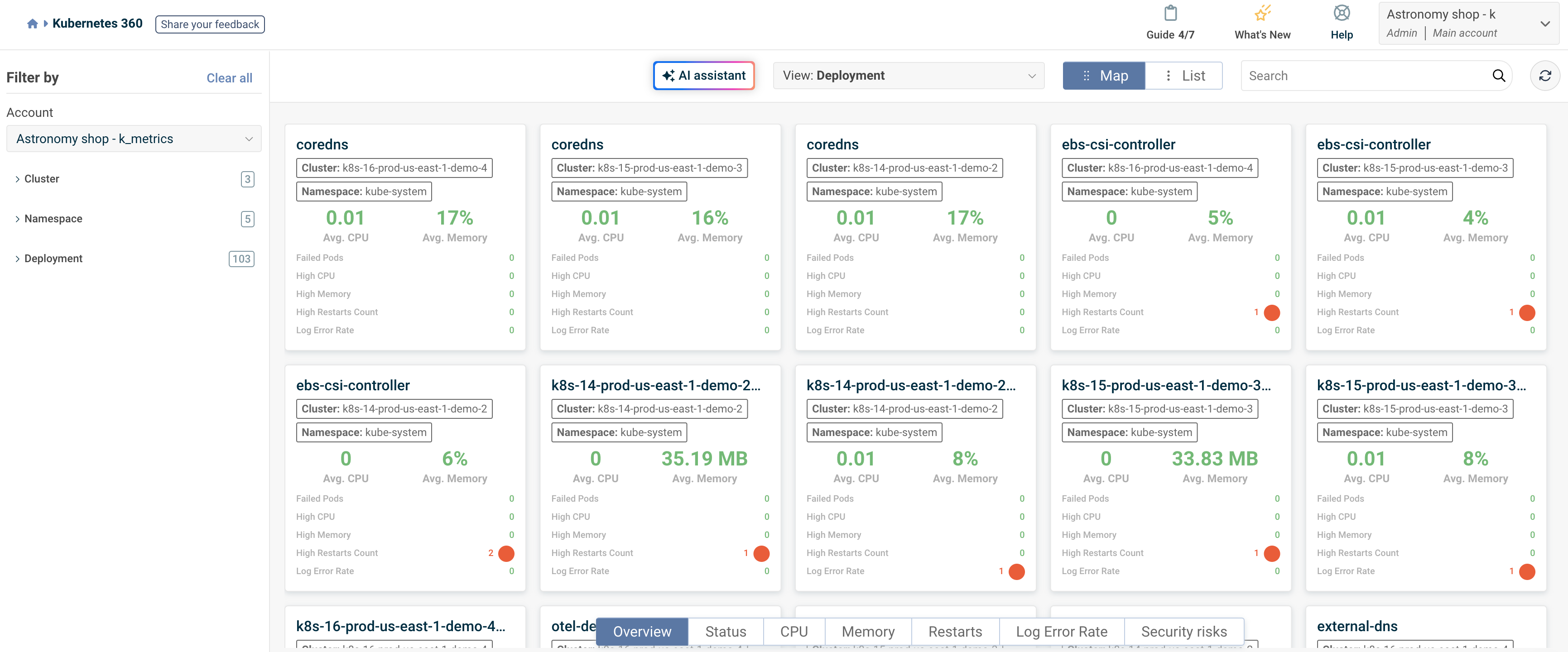 Main dashboard