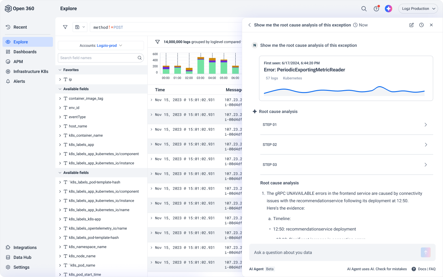 Open 360 AI Dashboard