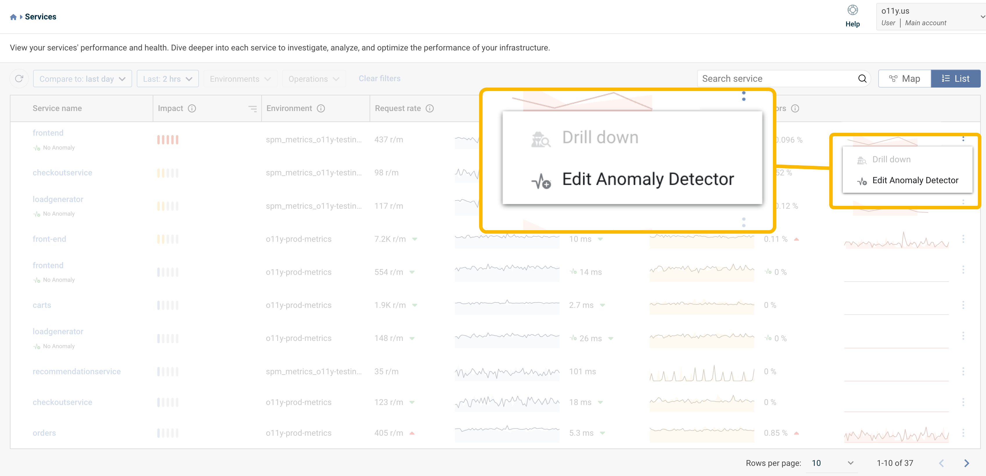 Anomaly detector