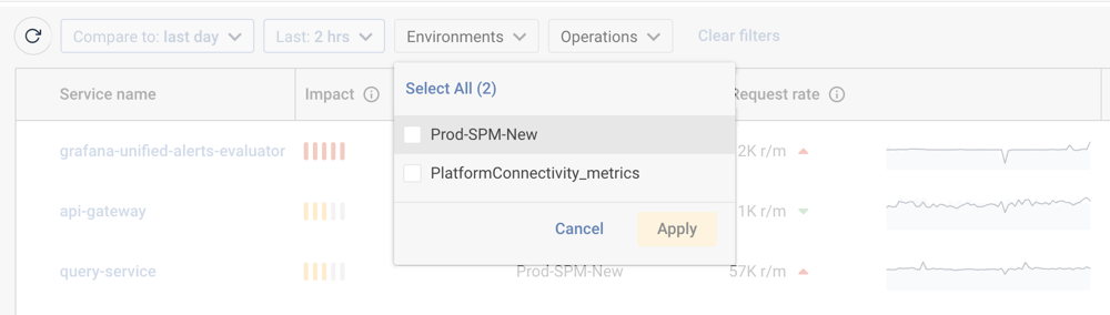 Services filters
