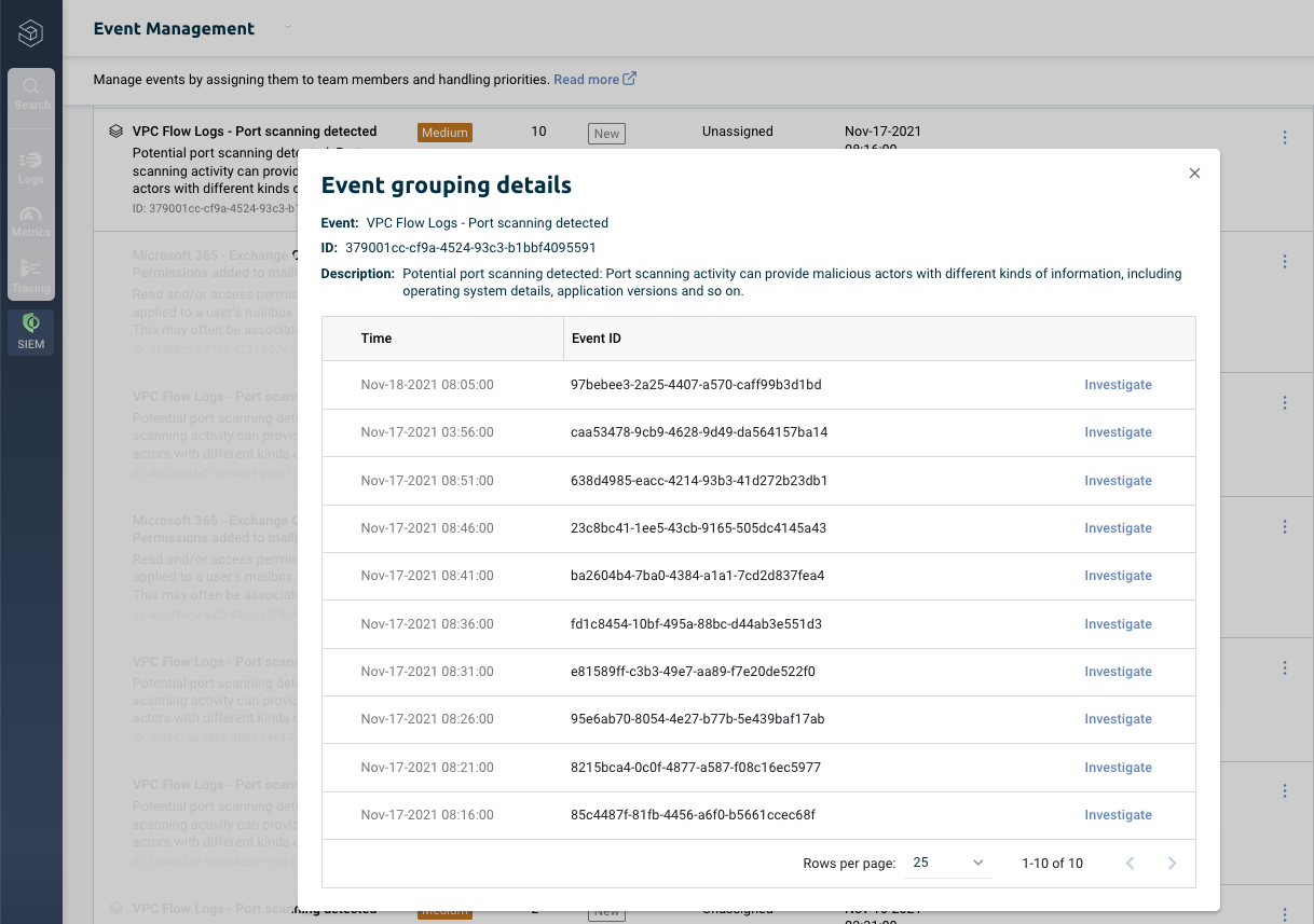 View list of grouped events
