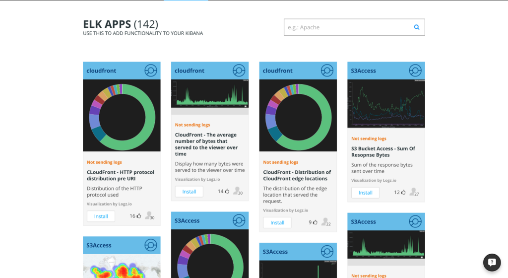 ELK Apps Customized Dashboards and Visualizations Logz.io