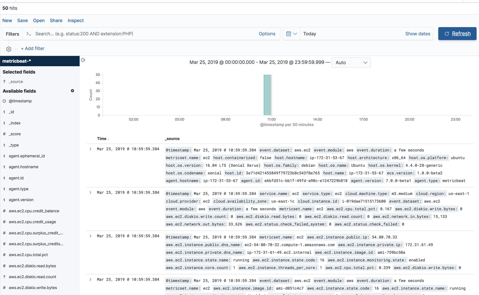 Monitoring Aws Ec2 With Metricbeat The Elk Stack And Logz Io Logz Io