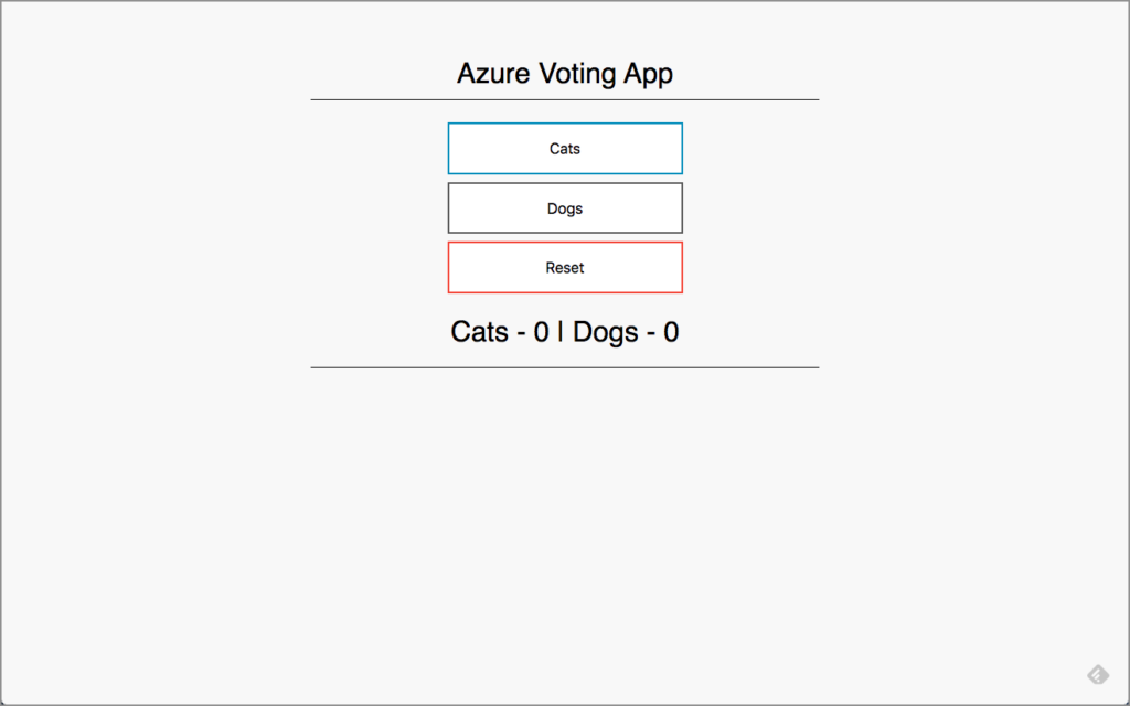 Logging Kubernetes on AKS with the ELK Stack and Logz.io