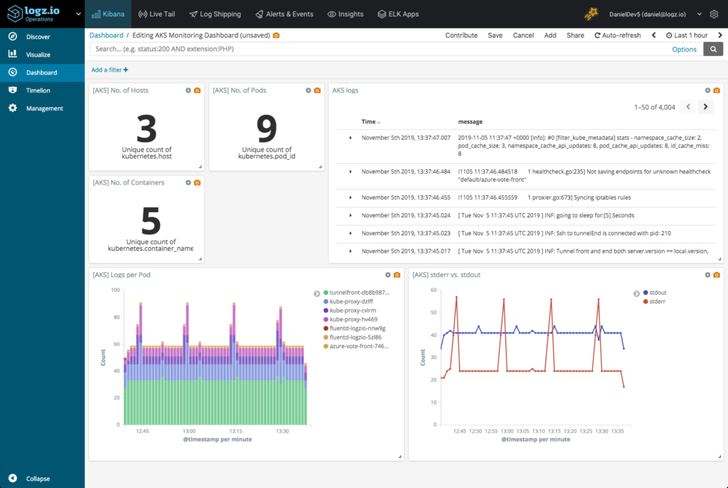 AKS Logs from with the ELK Stack and Logz.io Logz.io