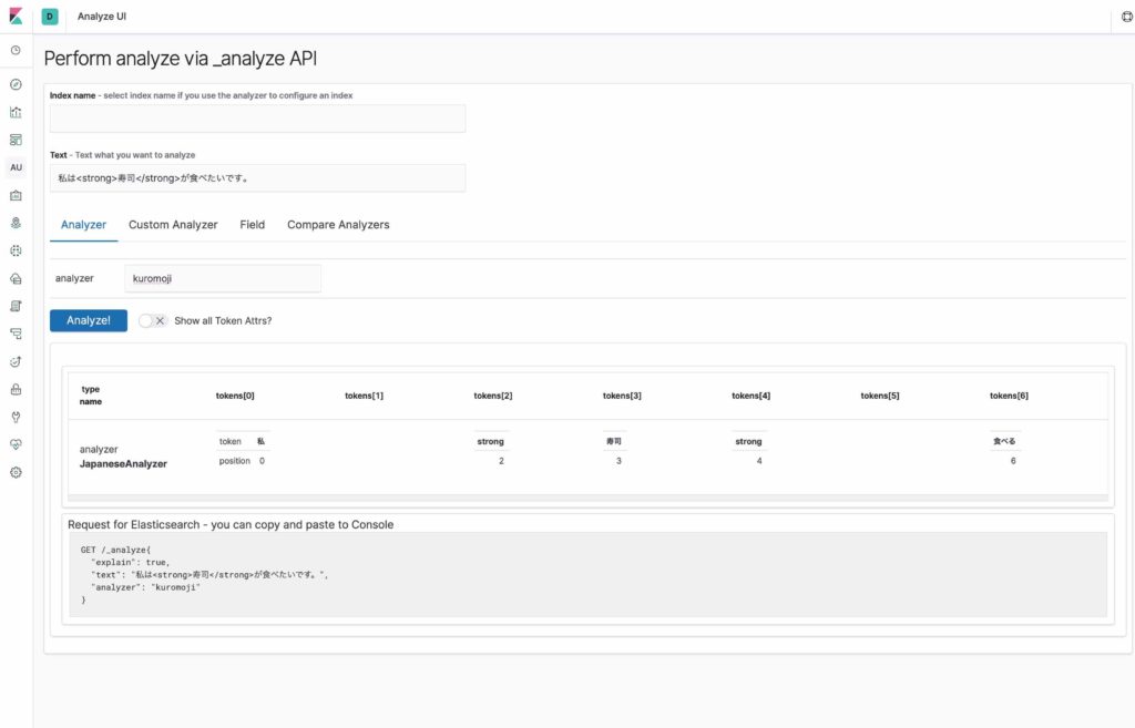 14 Kibana Plugins to Spice Up Your Data Visualizations