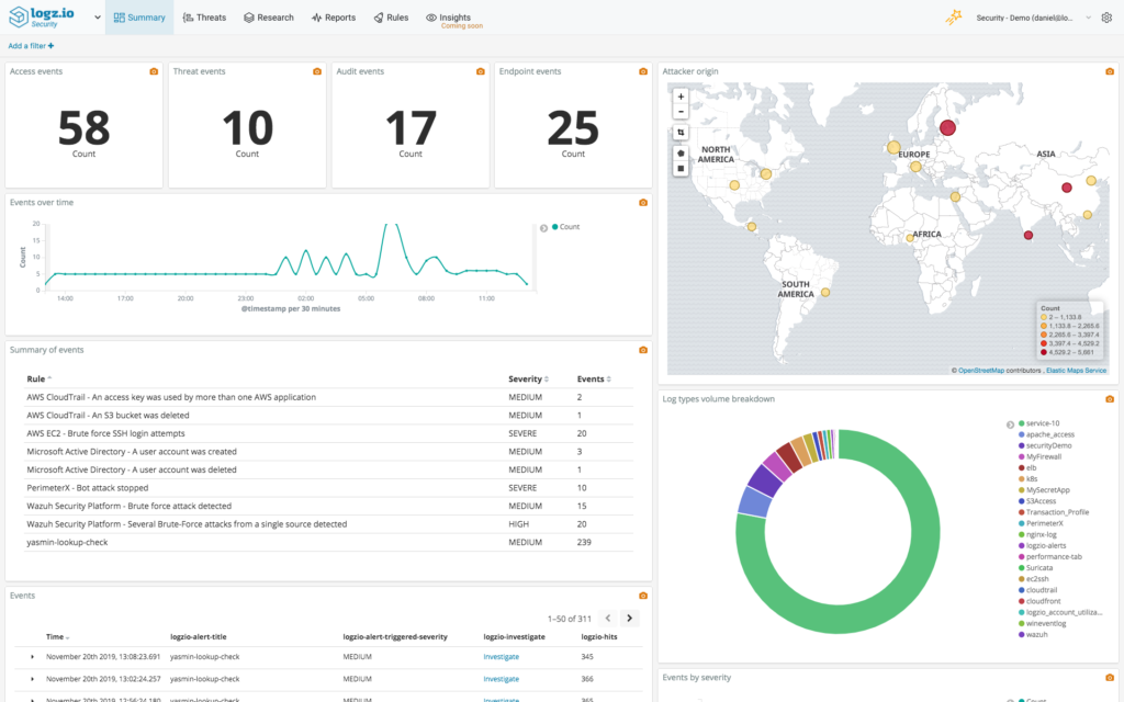  Logz.io Cloud SIEM has been enhanced by a long list of new features: Reports, Threat Intelligence Feeds, Lookups, Drilldown, tighter integration with security systems (Suricata, Wazuh, Zeek, AWS GuardDuty)