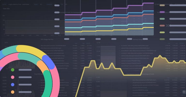 Explore Prometheus Metrics with Logz.io Infrastructure Monitoring