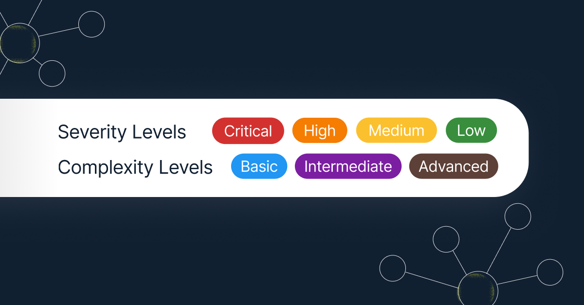 OpenSearch Performance You Can TrustOpenSearch Performance You Can Trust