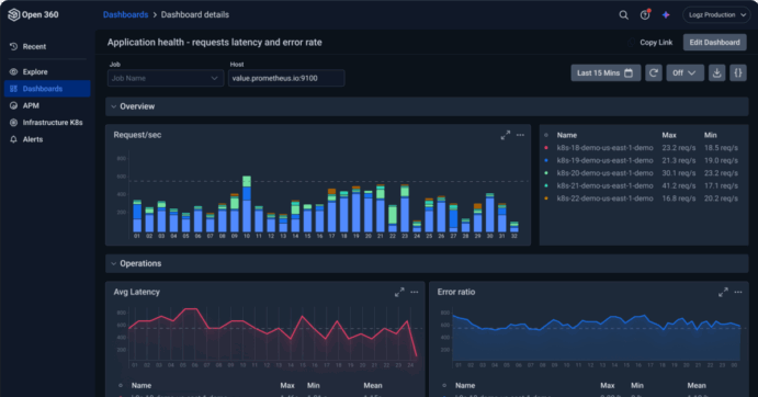 Introducing Logz.io Open 360 AI: The Next Generation of Observability Is Here