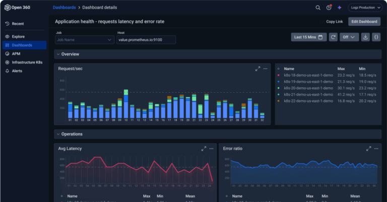 Introducing Logz.io Open 360 AI: The Next Generation of Observability Is Here