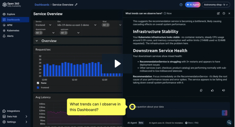 The New Open 360 AI ExperienceThe New Open 360 AI Experience
