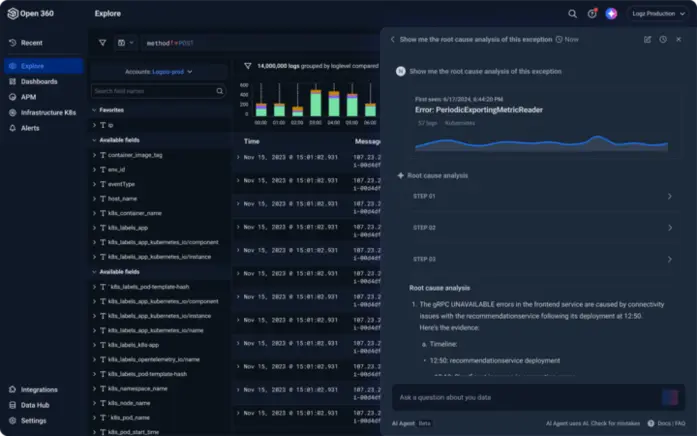 Innovate Faster,
Recover Quicker, 
Get Automated InsightsInnovate Faster,
Recover Quicker, 
Get Automated Insights
