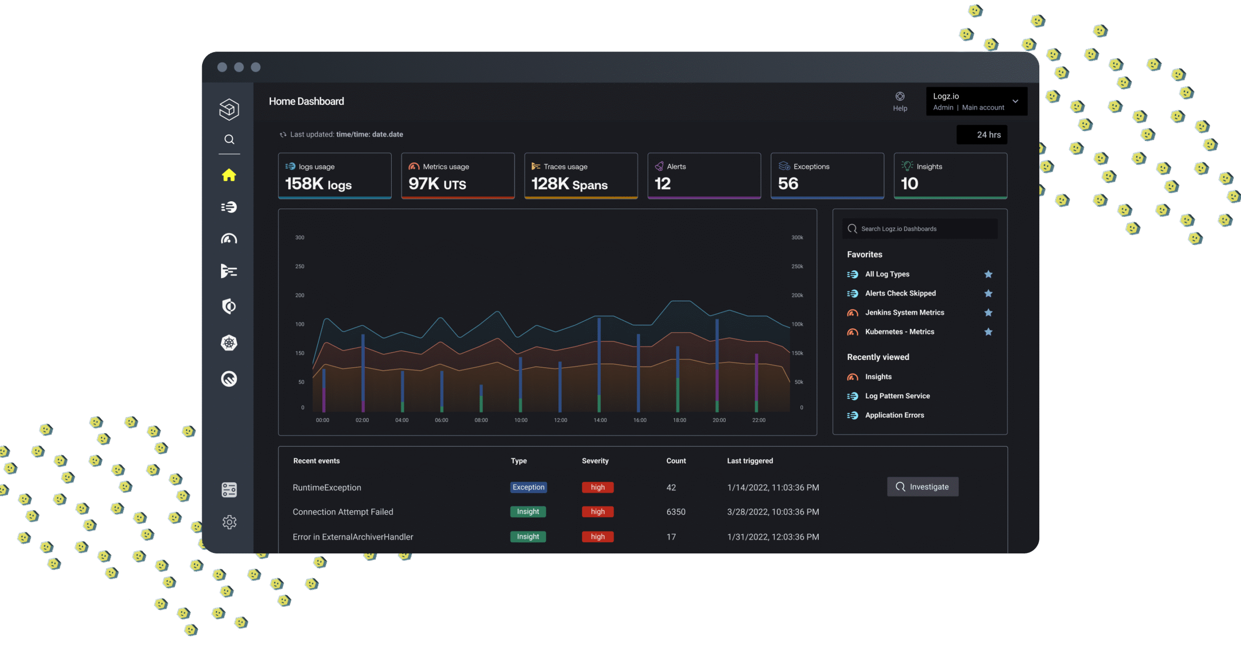 Why DevOps & Security Teams Choose Logz.io