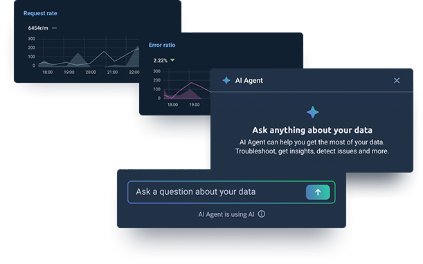 From Hours,  
to Minutes