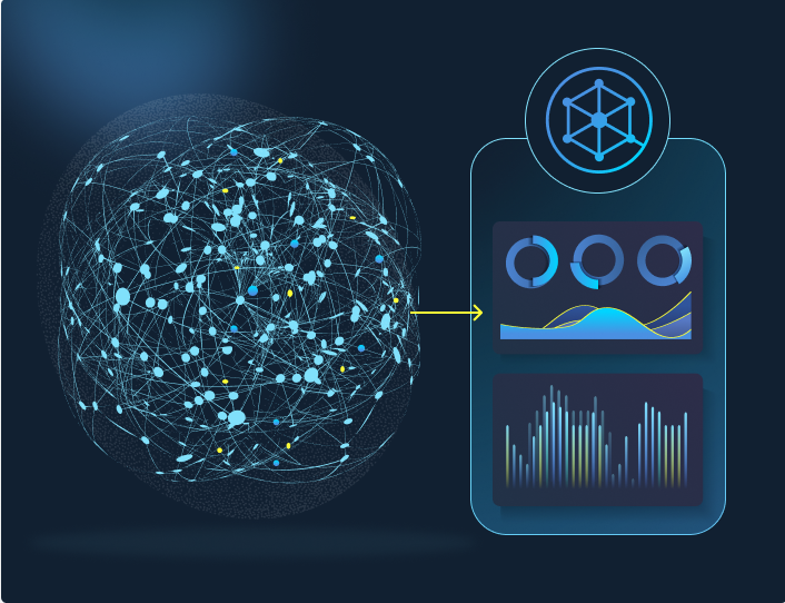From Dispersed Observability and Operational Data to Clear Actions