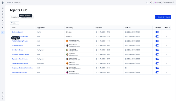 Decide what should trigger this agent and who it should report to.Decide what should trigger this agent and who it should report to.