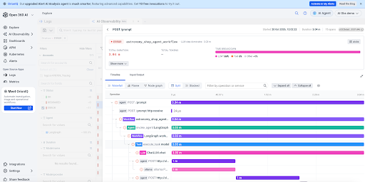 ai observability dashboard