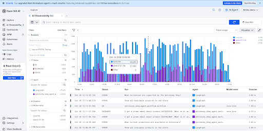 ai observability dashboard